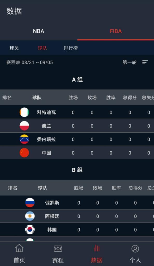 美国国际友谊赛连胜记录创新